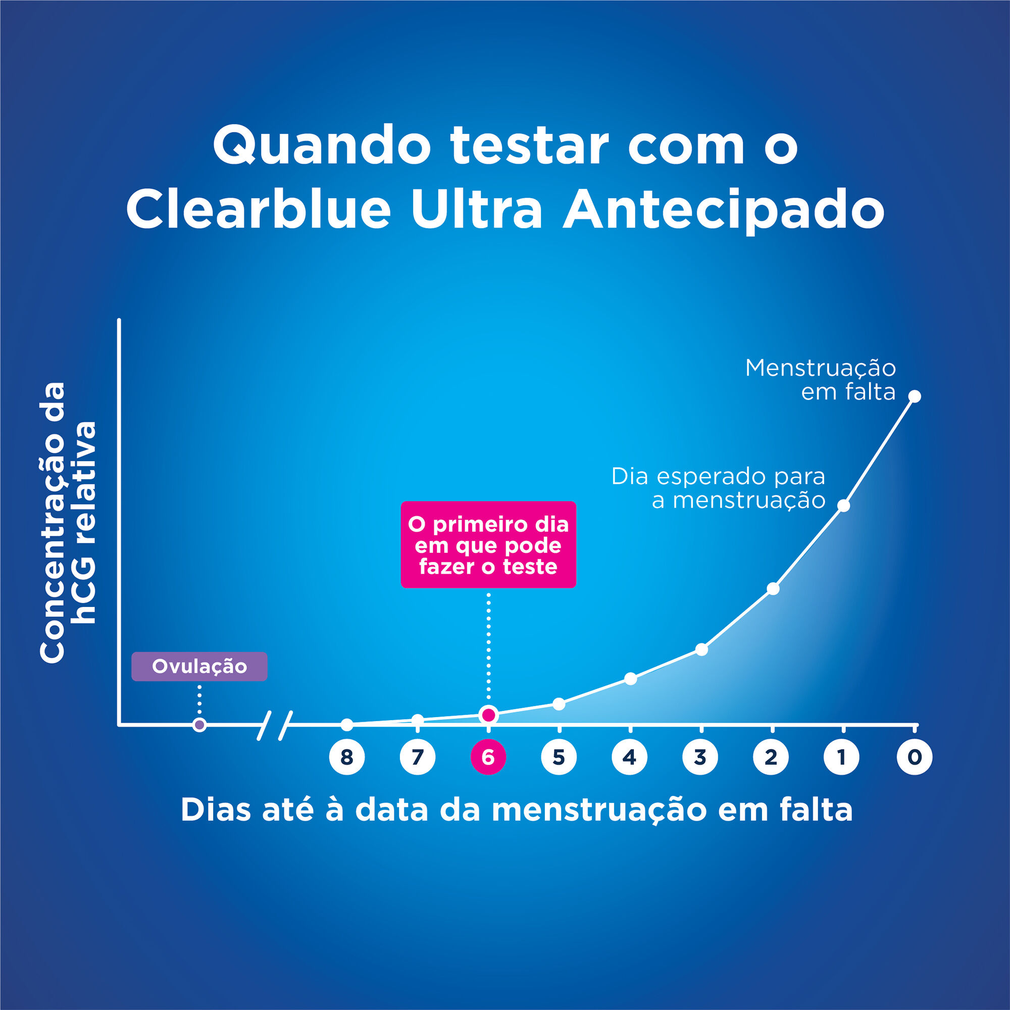 Imagem Imagem