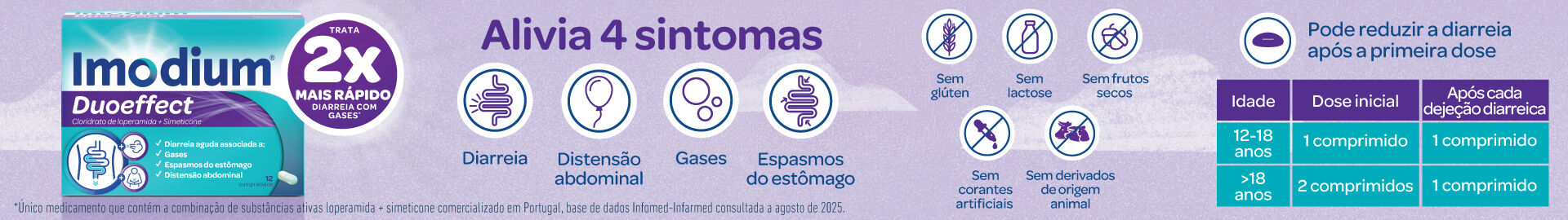 Imodium® Duoeffect