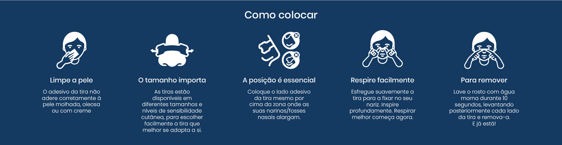 Como colocar a tira ideal.