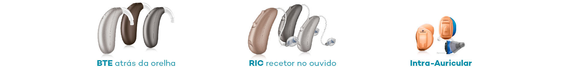 Imagens de v&aacute;rios tipos de aparelhos auditivos - BTE (atr&aacute;s da orelha) RIC (recetor no ouvido) Intra-Auricular
