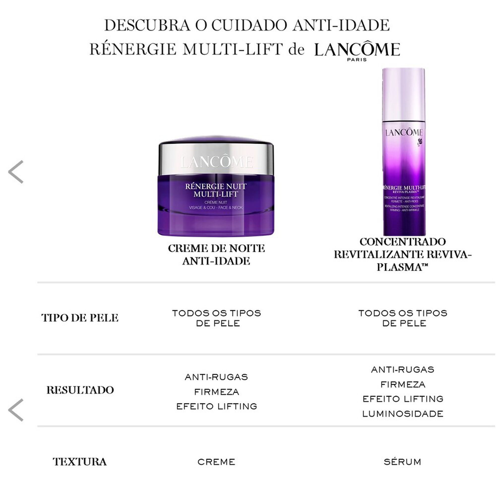 Rénergie Nuit Multi-Lift Soin Lifting