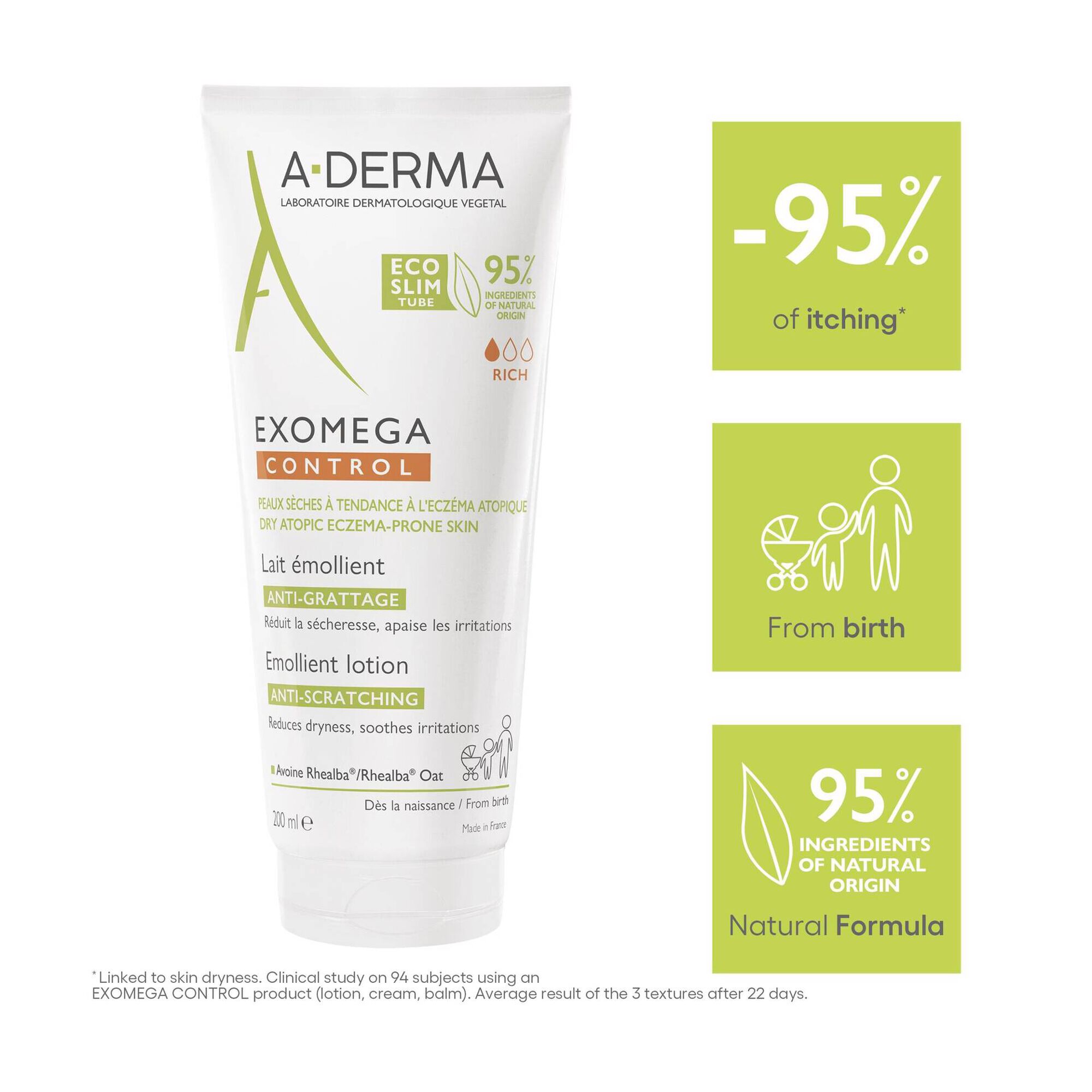 Exomega Control Emollient Lotion