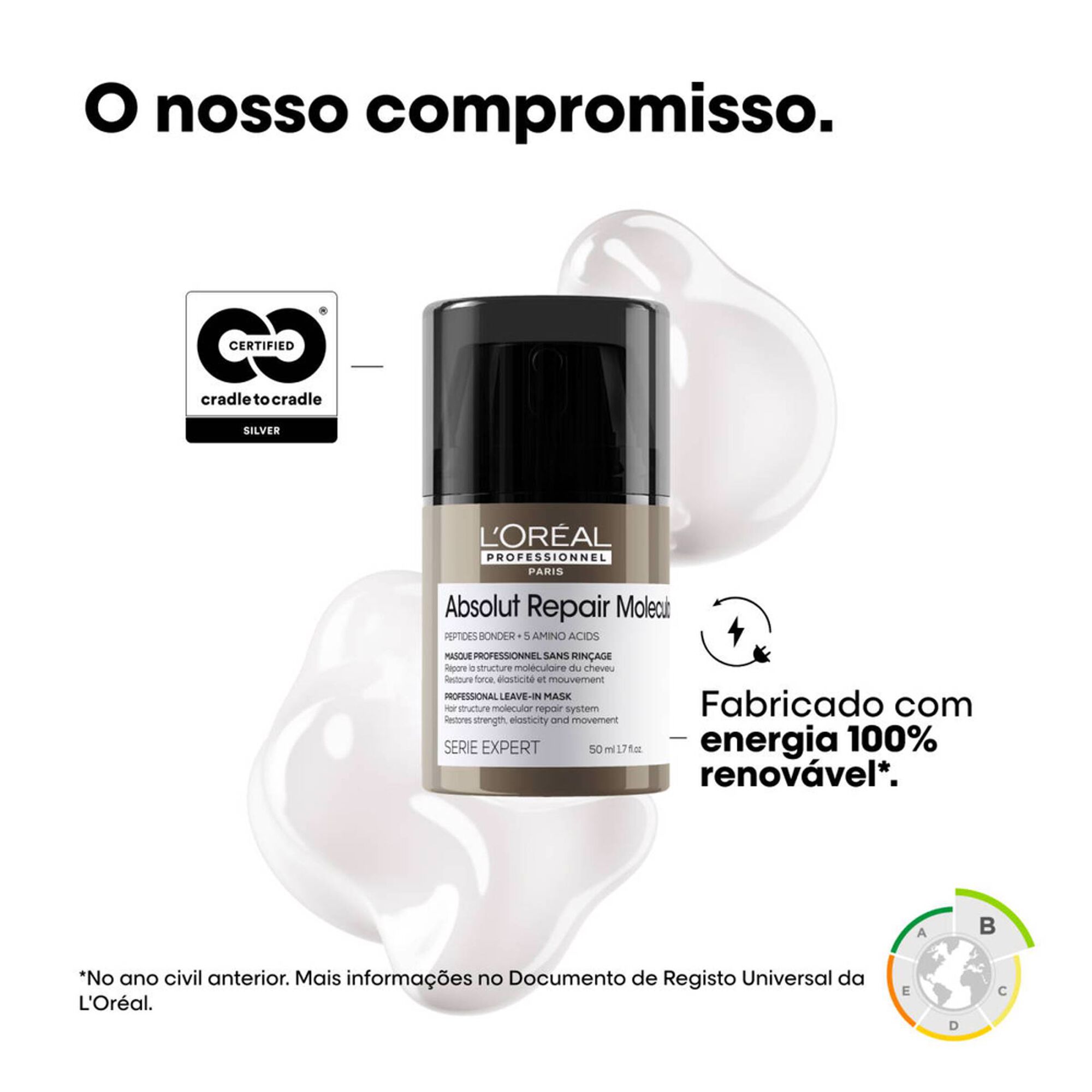 Serie Expert Absolut Repair Molecular Masque