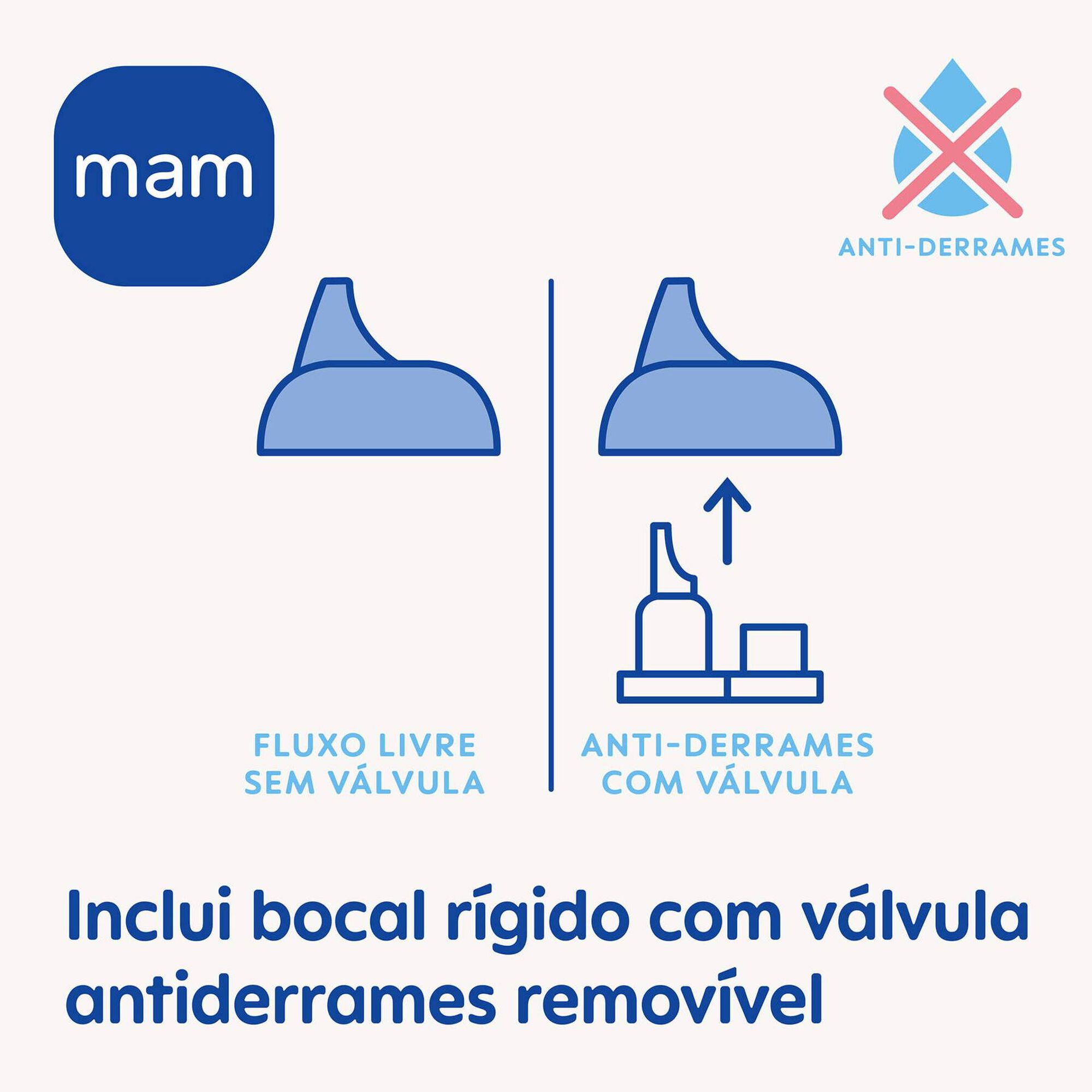 Copo Fun To Drink +8m Verde