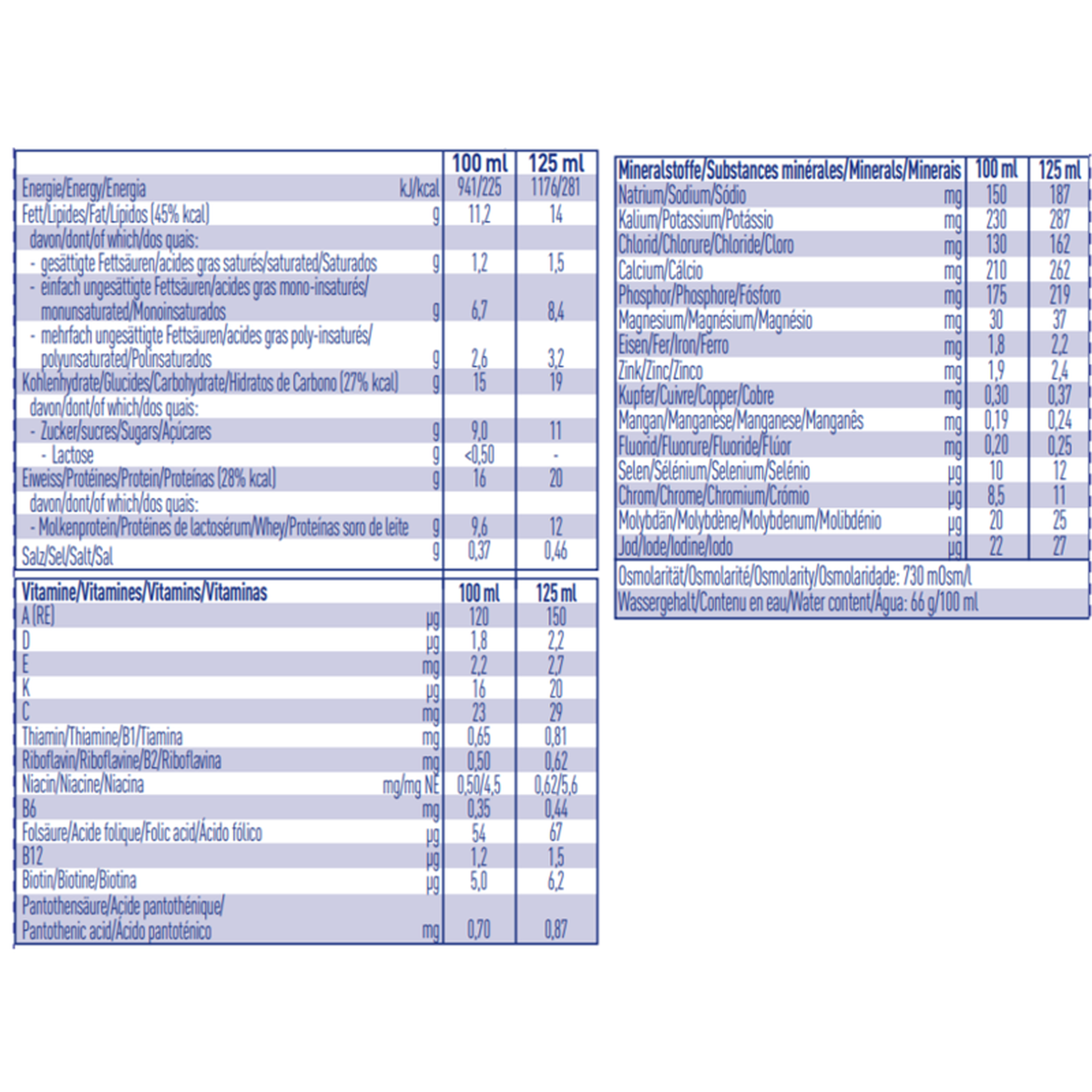 Pack Bebida Proteica de Baunilha Ultra High