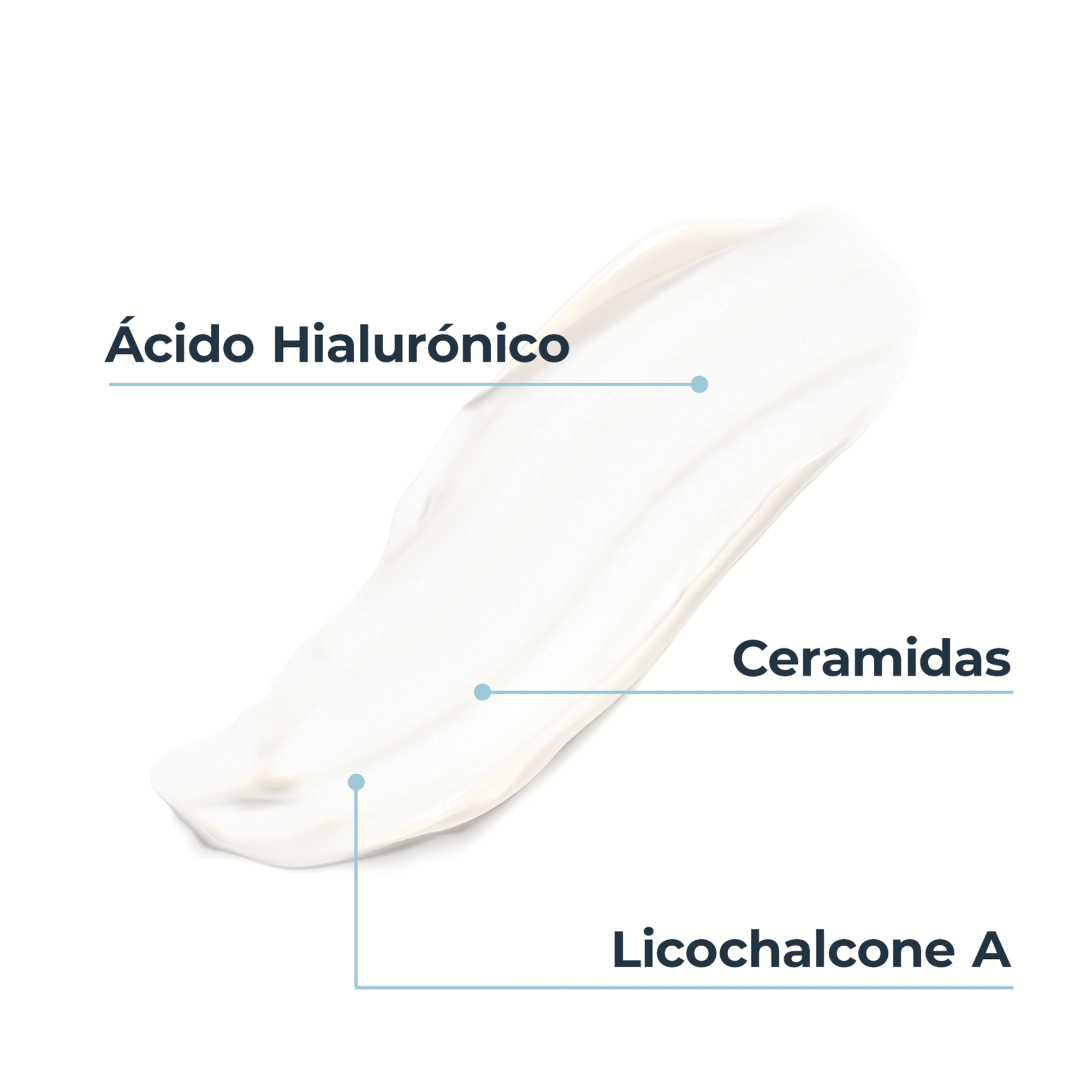 Calming Hydro-Lotion Atopi Control
