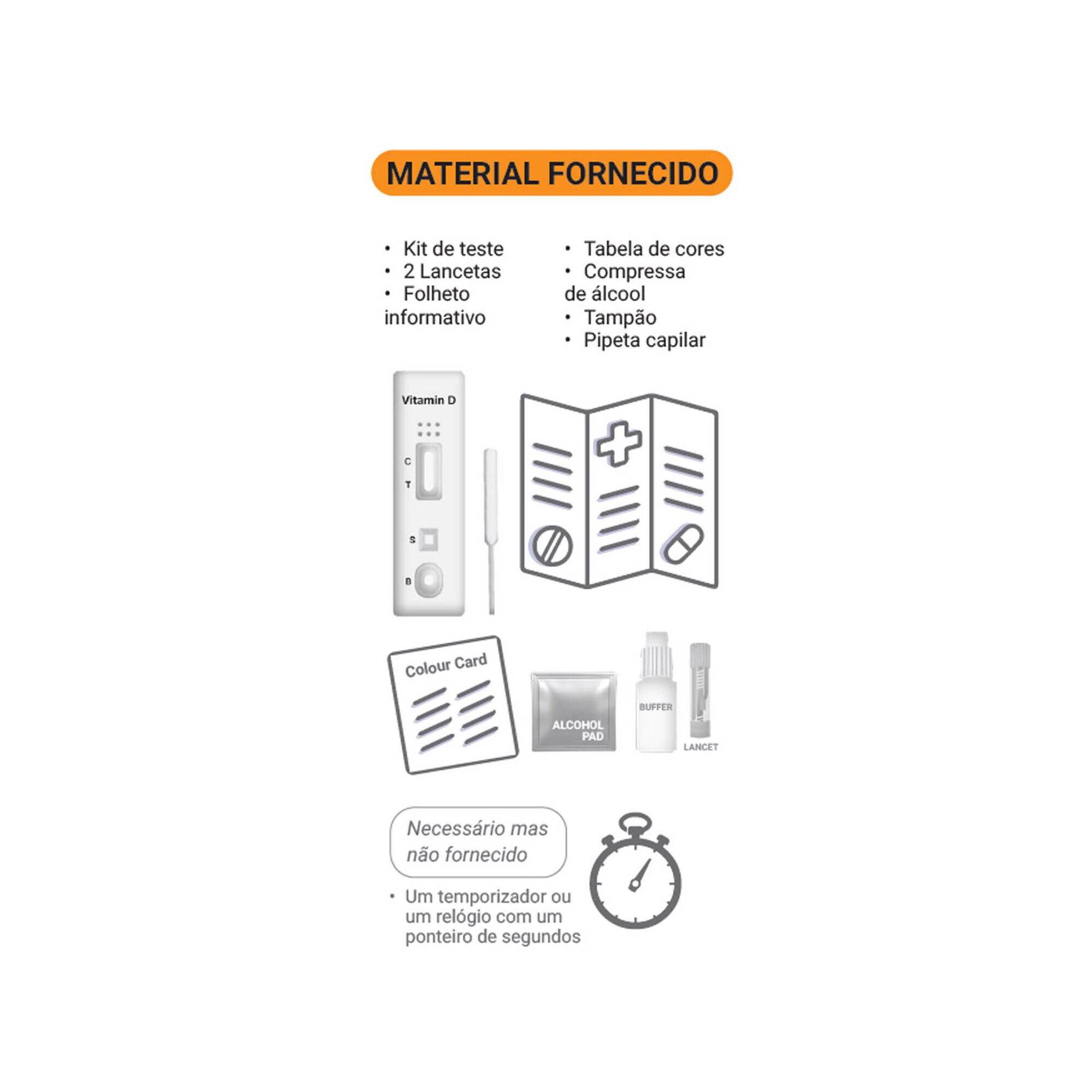 Teste Rápido Deficiência Vitamina D