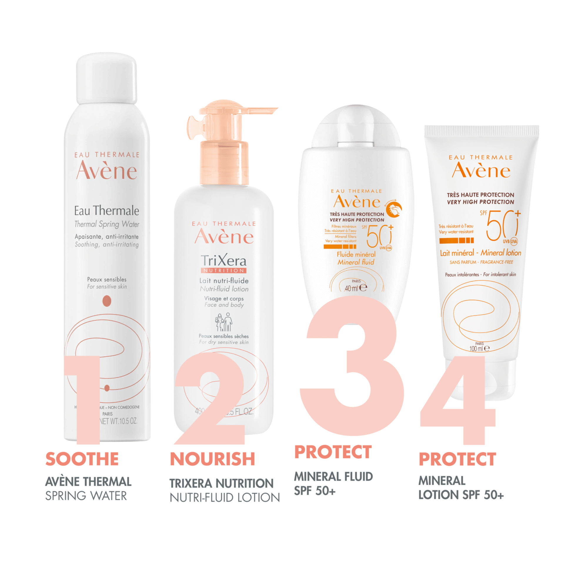 Sun Care Mineral Mineral Fluid SPF50+