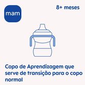 Copo Fun To Drink +8m Verde Wells Image 2