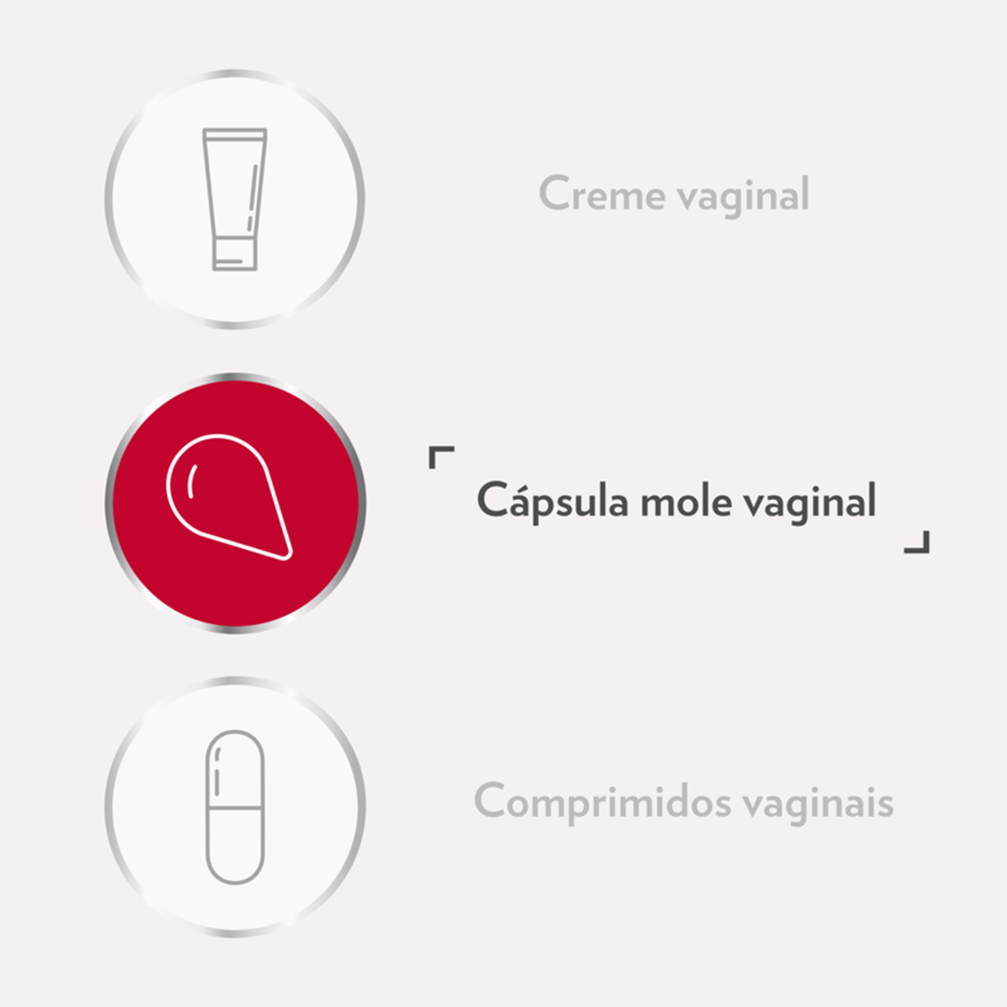 Gino-Canesten Cápsula Mole Vaginal 500mg