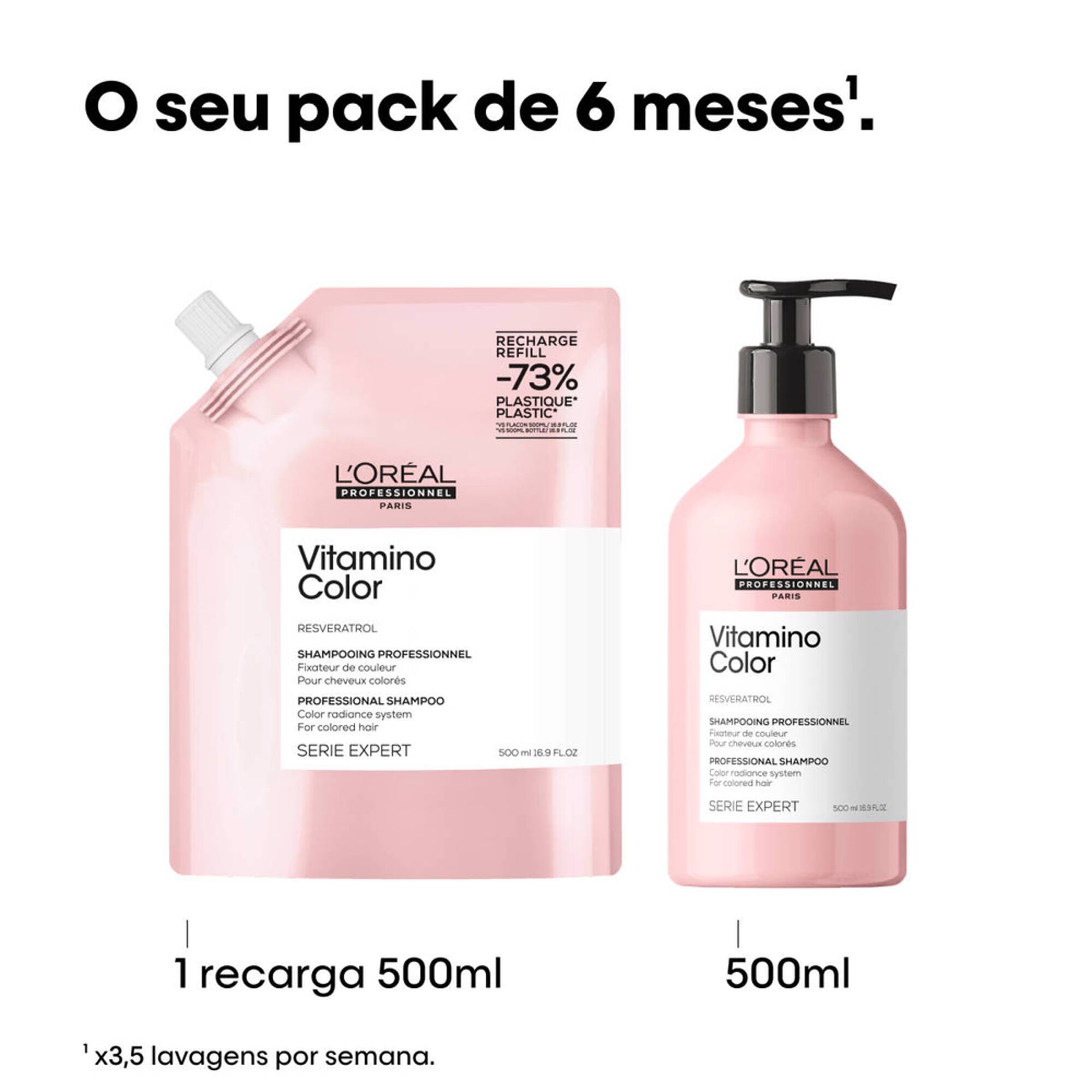 Vitamino Color Serie Expert Shampoo