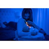 Breast and Bottle Feeding Nightlight Wells Image 5
