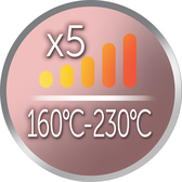 Keratin Protect Intelligent Straightener Wells Image 14