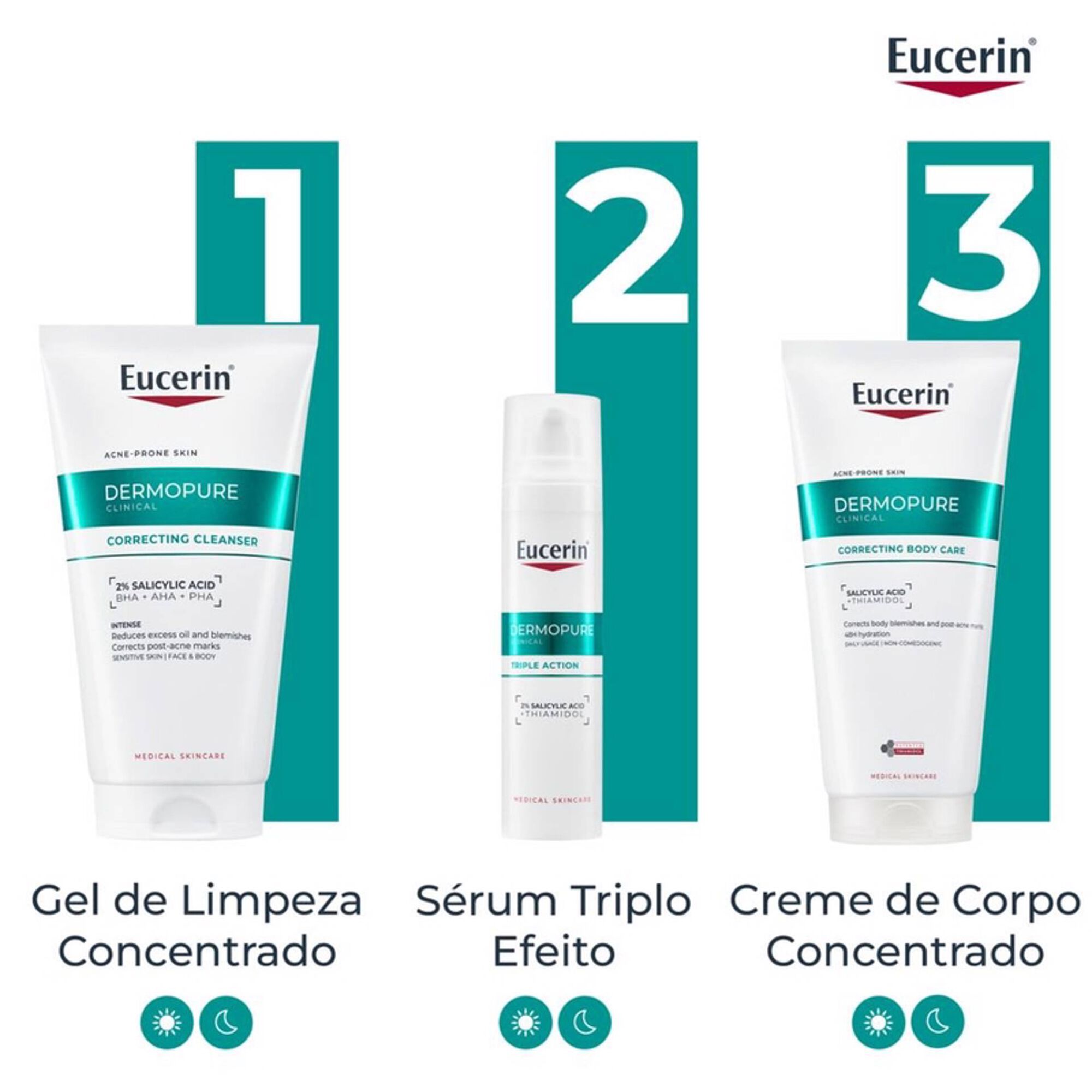 Creme de Corpo Pele Acneica DermoPure