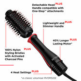 One-Step Volumiser Plus Wells Image 3