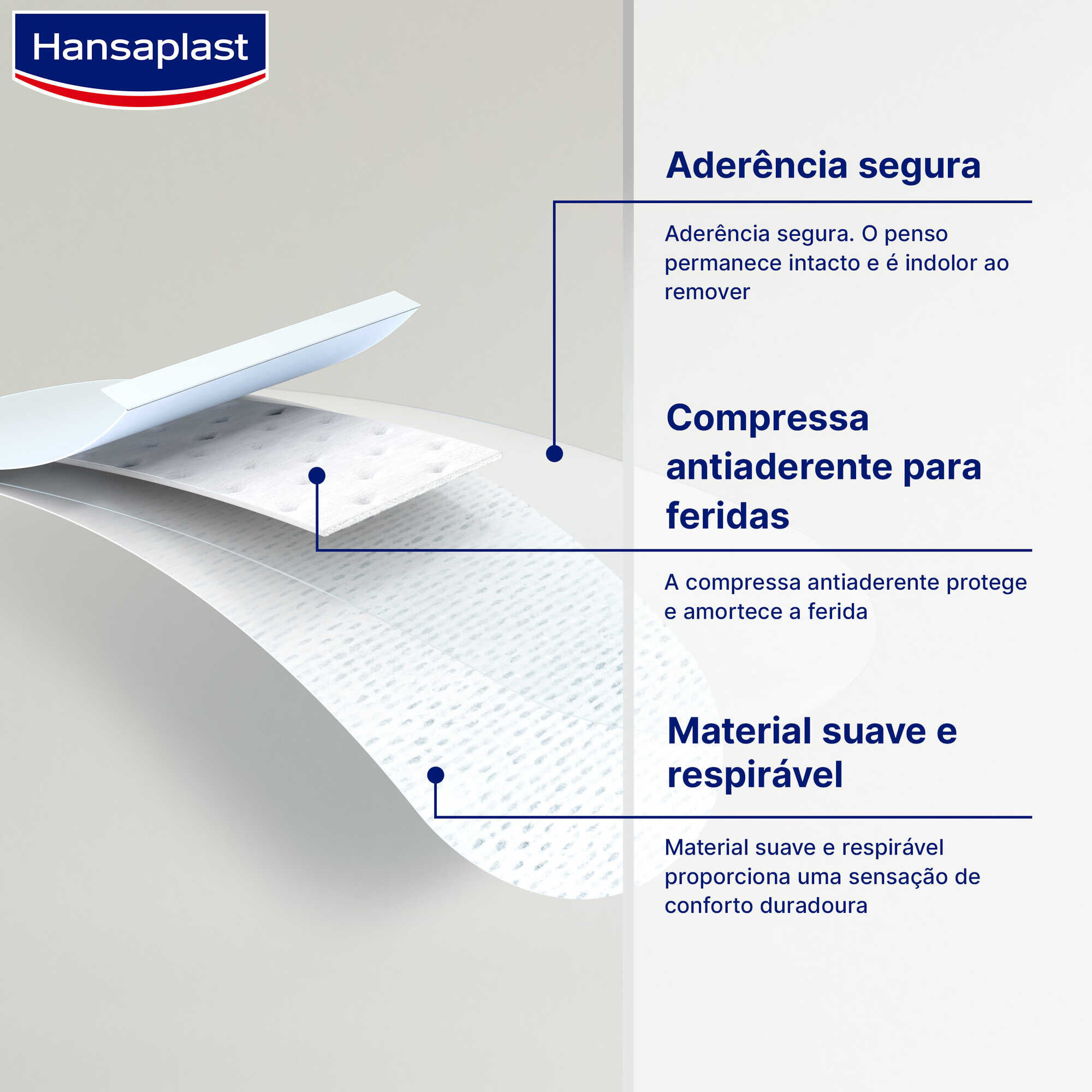 Pensos Hipoalergénico para Pele Sensível