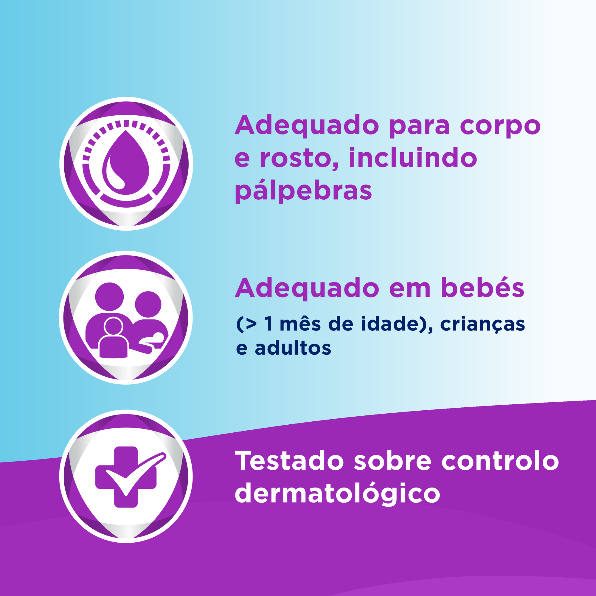 Bepanthen Sensicontrol