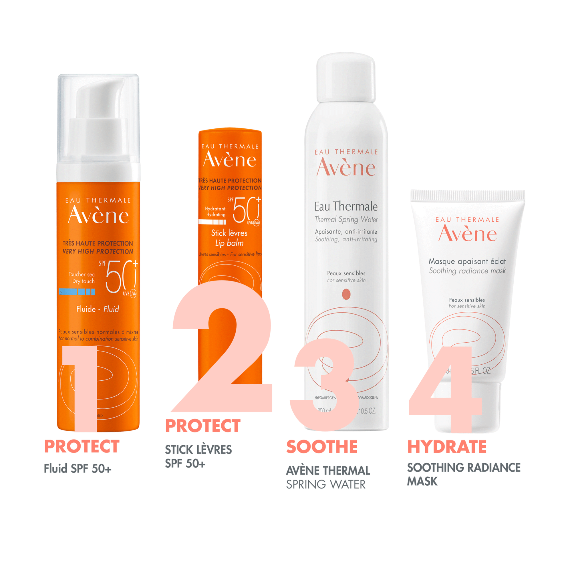 Sun Care Lip Balm Sensitive Lips SPF50+