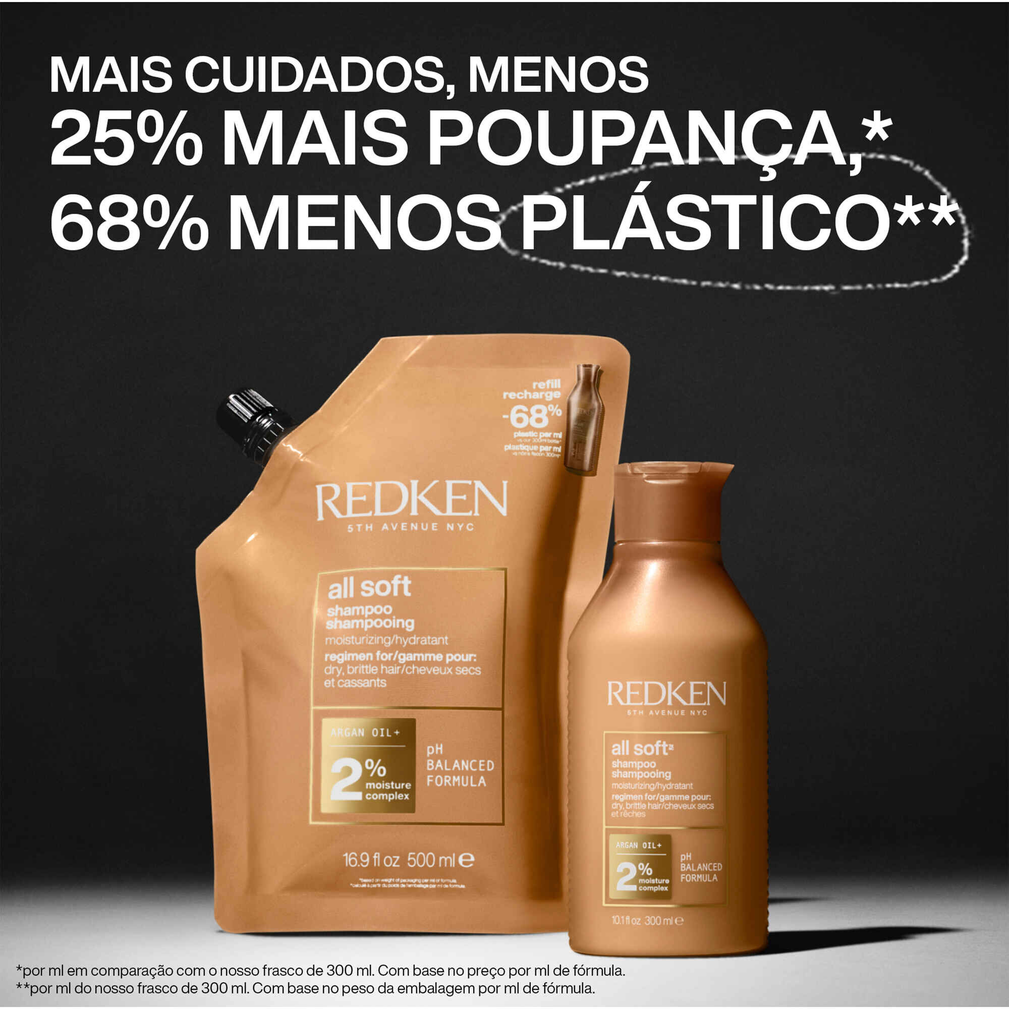 All Soft Shampoo Moisturizing Refill