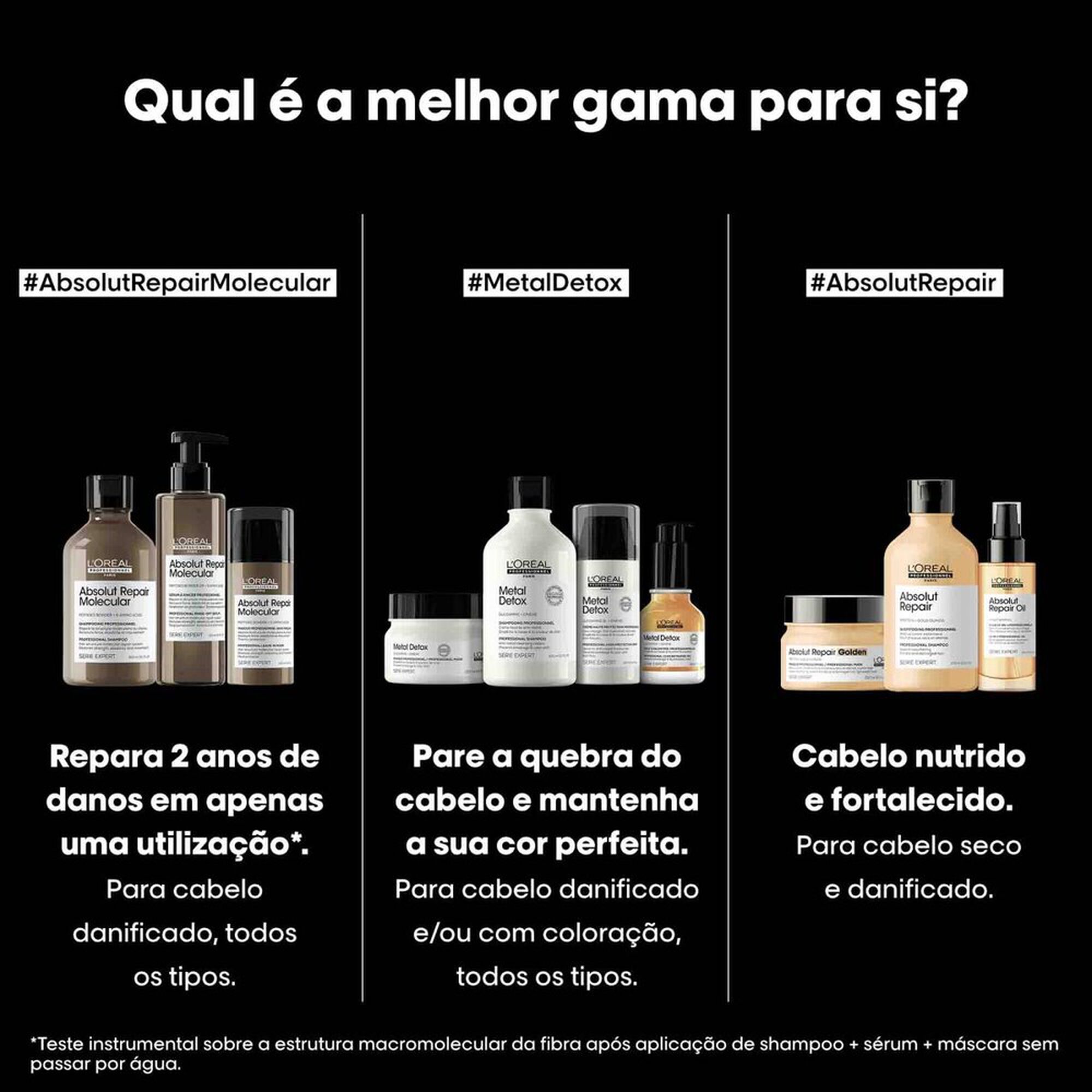 Serie Expert Absolut Repair Molecular Shampoo