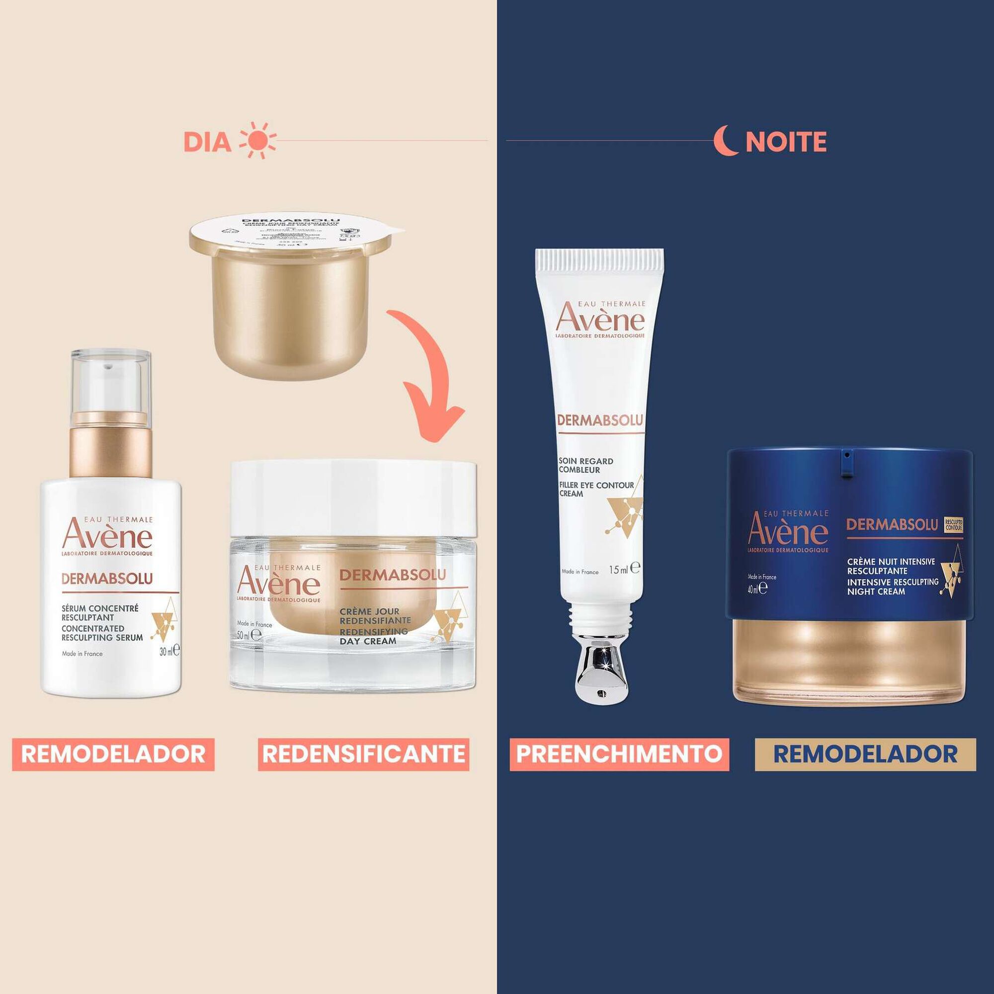 Dermabsolu Eco-Refill Redensifying Day Cream