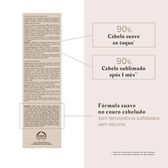 Absolue Kératine Repairing Shampoo Wells Image 2