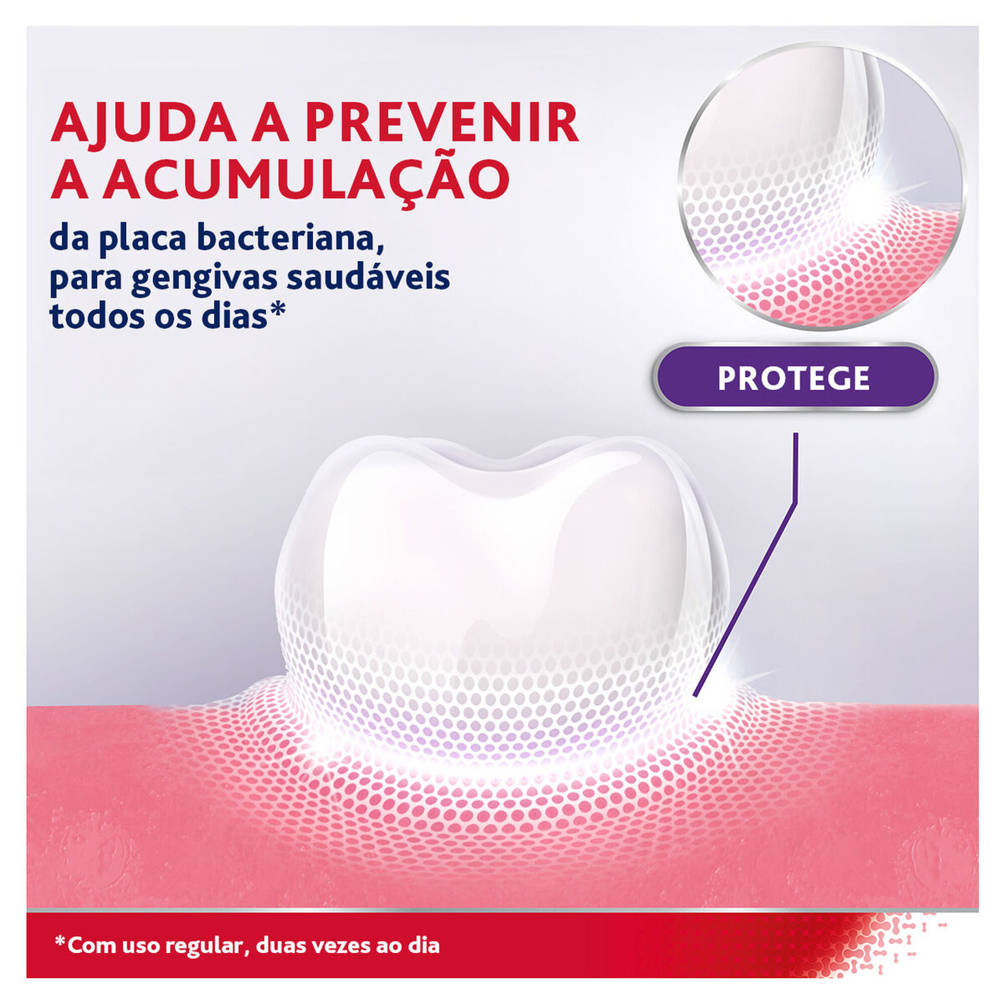 Pasta Dentífrica com Ácido Hialurónico