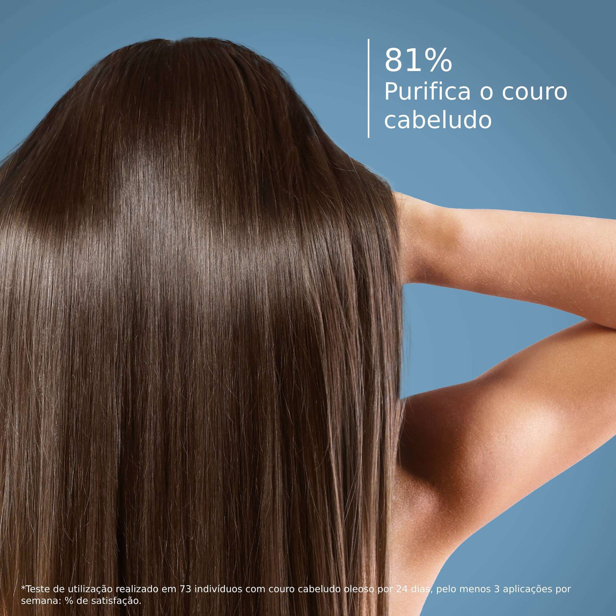 Sabal Argeal Shampooing Quotidien Sébo-Absorbant