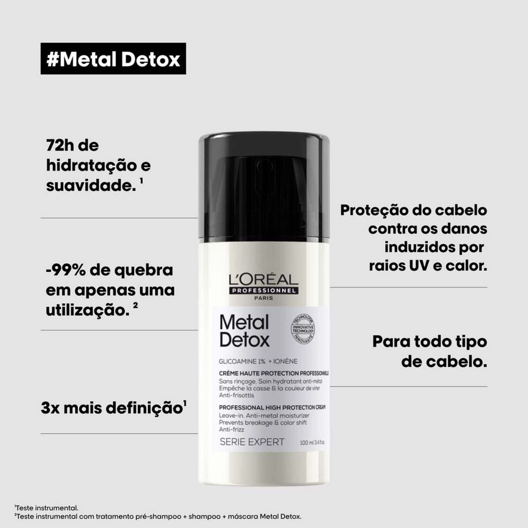 Serie Expert Metal Detox Crème Haute Protect