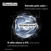 Steampod Professional Smoothing Treatment Wells Image 4