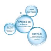 Ducray Anacaps Expert Wells Image 5