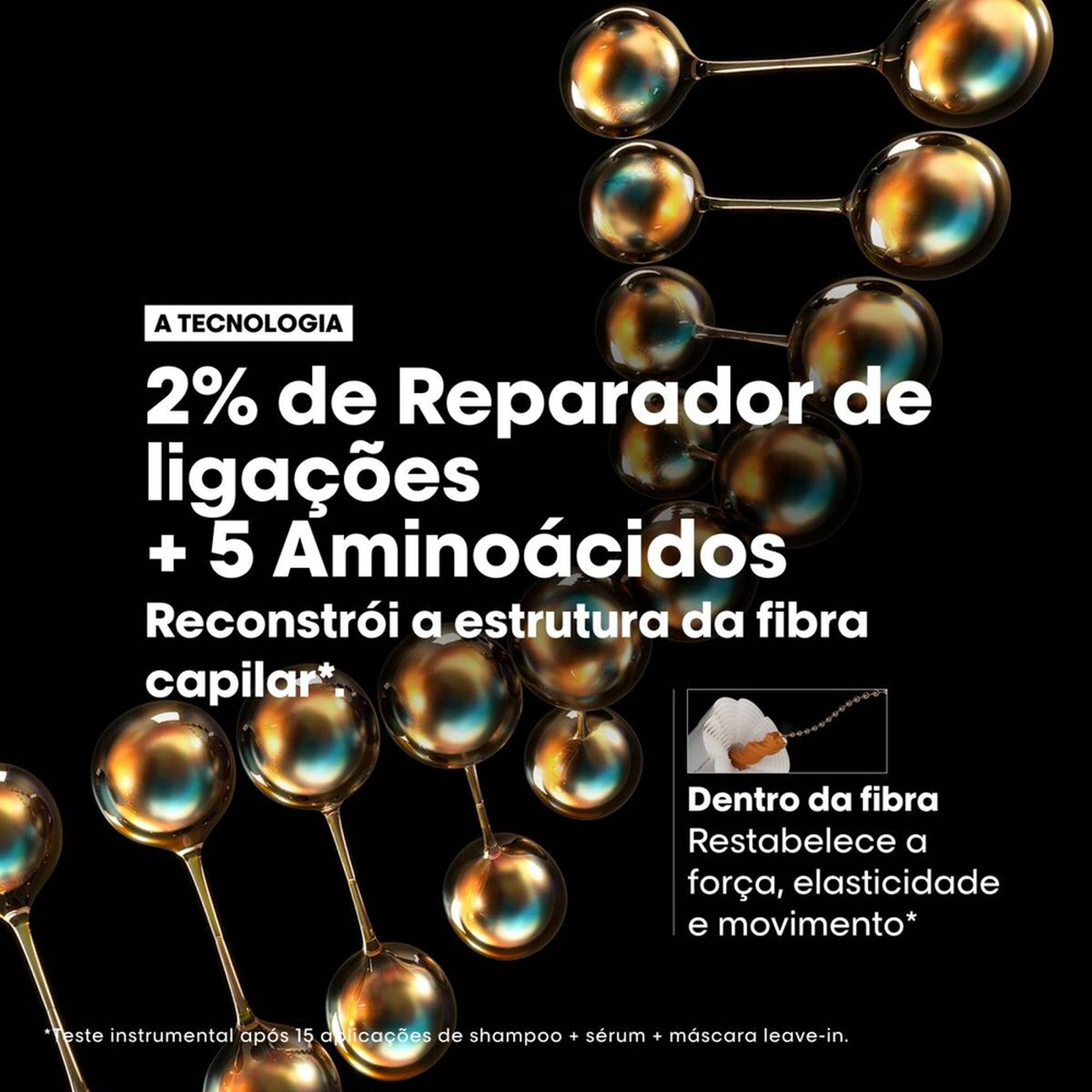 Absolut Repair Molecular Serie Expert Shampoo