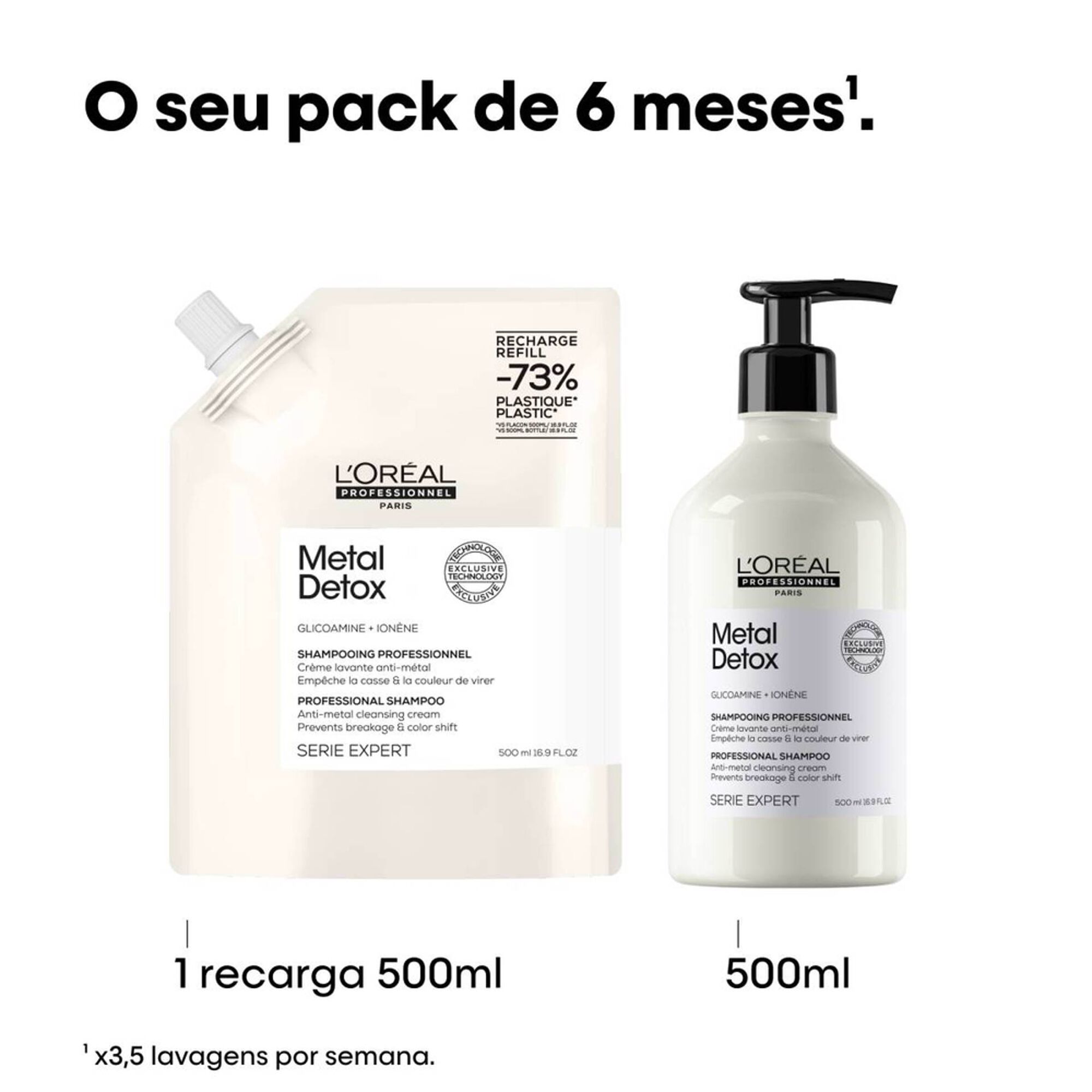 Metal Detox Serie Expert Shampoo