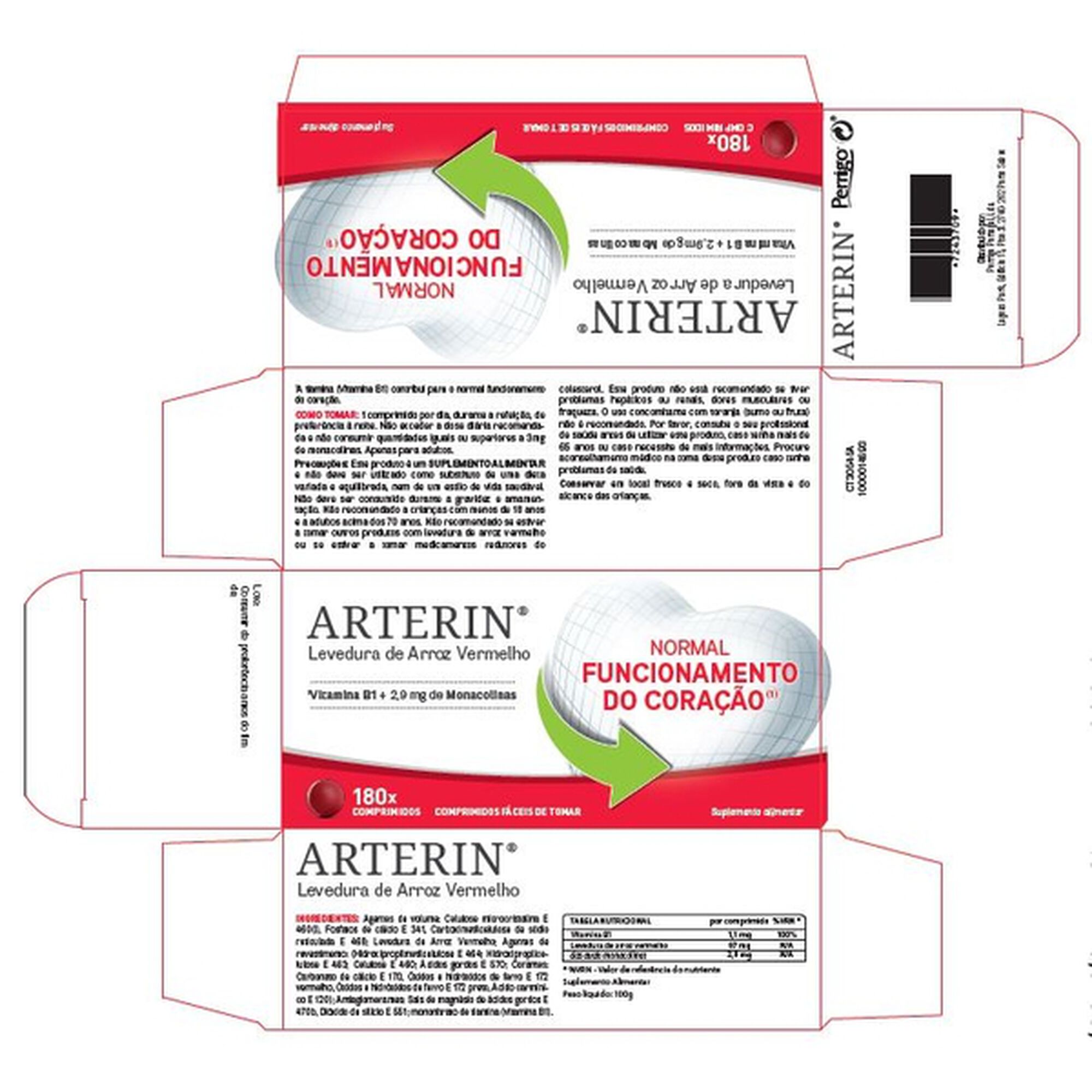 Suplemento Funcionamento do Coração