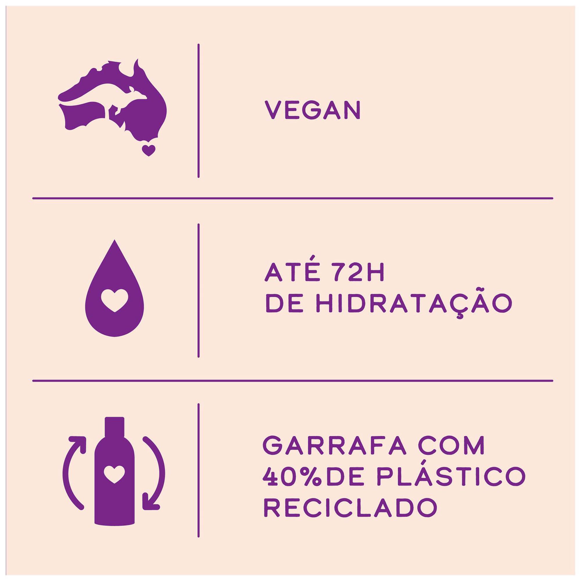 3 Minute Miracle Deep Hydration Deep Treatment