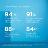 Desodorizante Roll-On Hidratante Ureadin Deo Wells Image 4