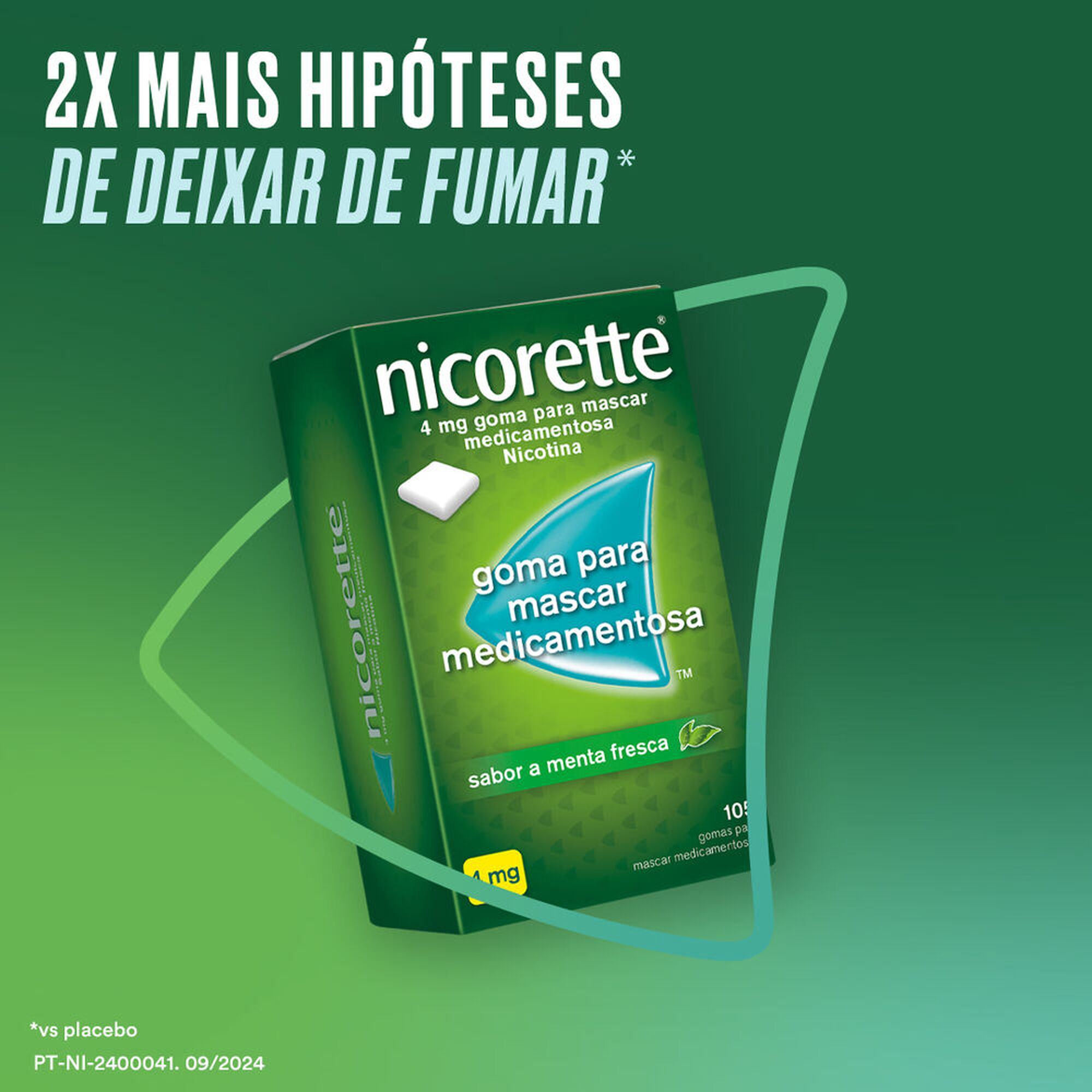 Nicorette 105 Gomas Nicotina 4 mg Menta