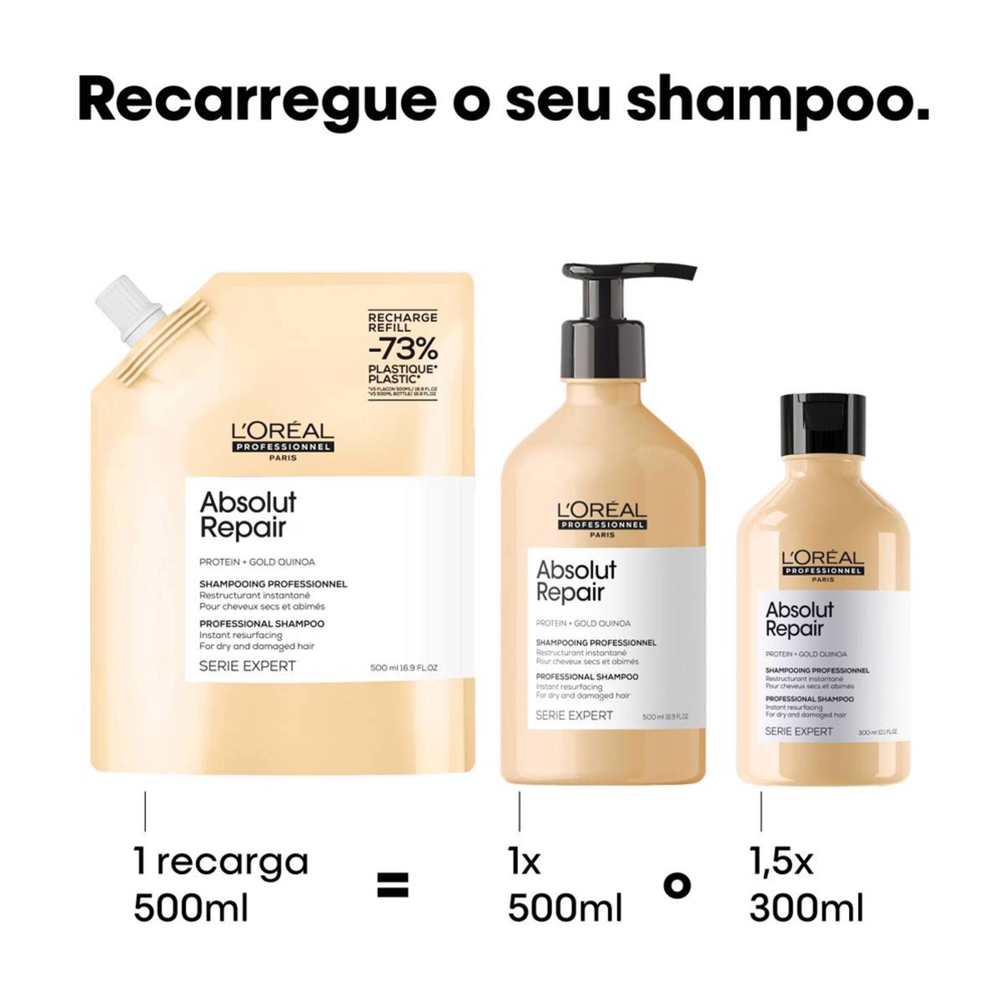 Absolut Repair Serie Expert Shampoo