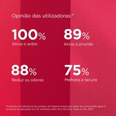 Gel Íntimo Diário PH Fisiológico Wells Image 6