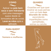 Gel Color Dren Dermo Wells Image 3