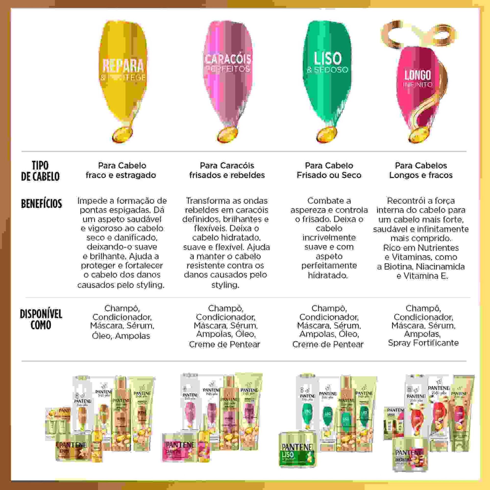 Champô Nutri-Plex Repara e Protege 3em1