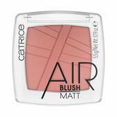 Air Blush Matt Wells Image 2