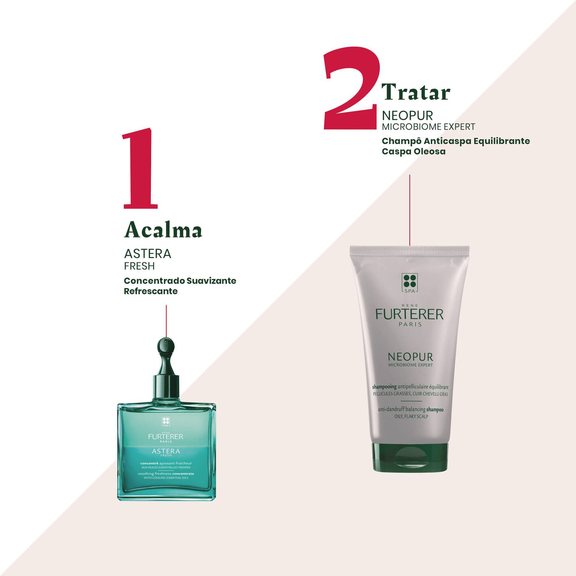 Neopur Anti-dundruff Balancing Shampoo
