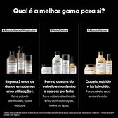 Serie Expert Absolut Repair Molecular Masque Wells Image 8