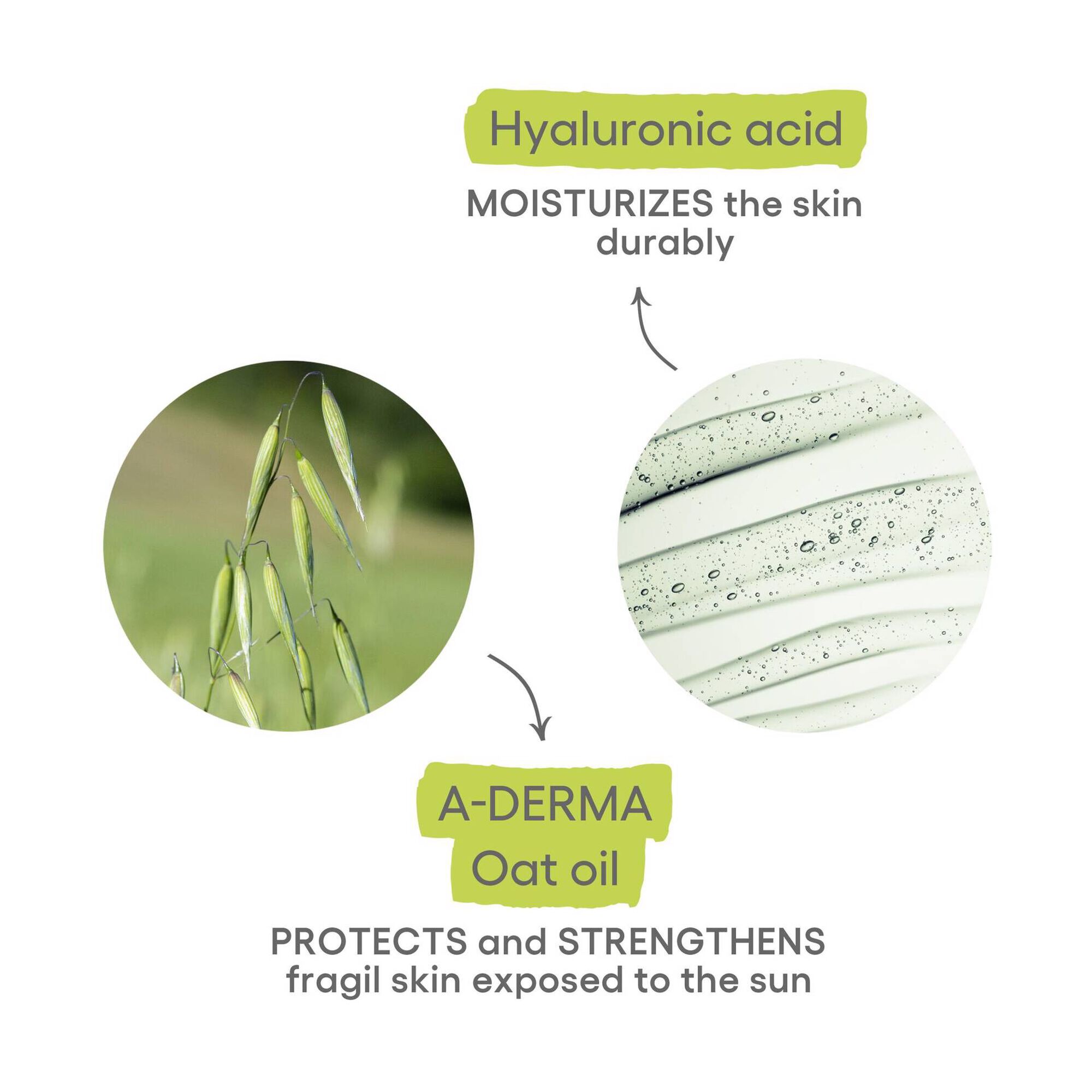 Protect AH Repairing Lotion After-Sun
