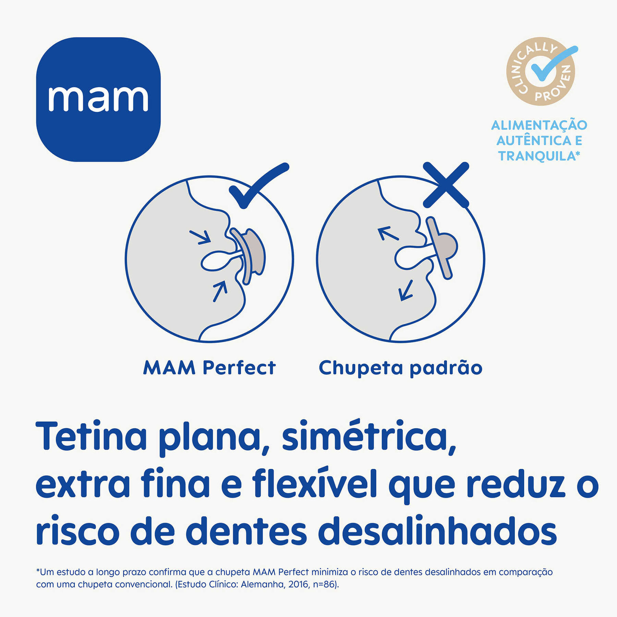 Chucha Perfect 2-6 meses