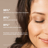 Sérum Rosto Retinol Intensive Wrinkle Filler Wells Image 4