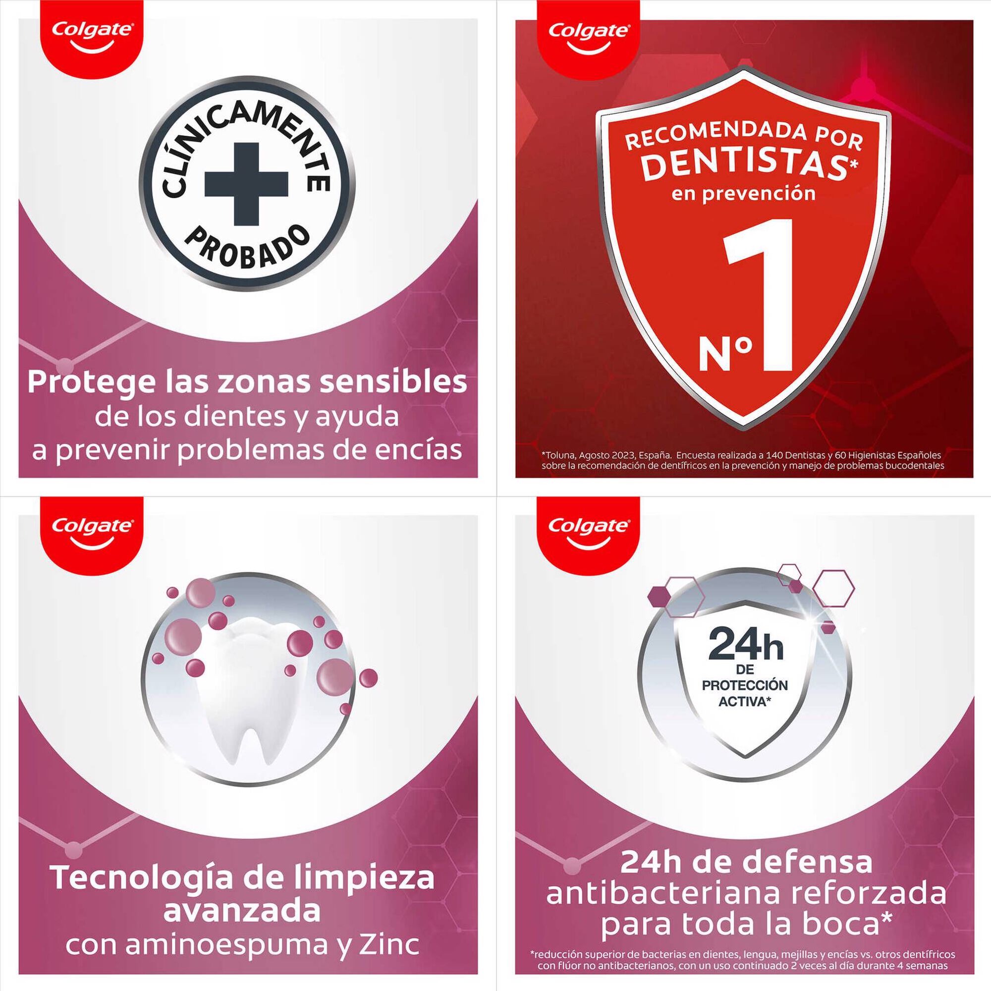 Pasta Dentífrica Advanced Gengivas Saudáveis