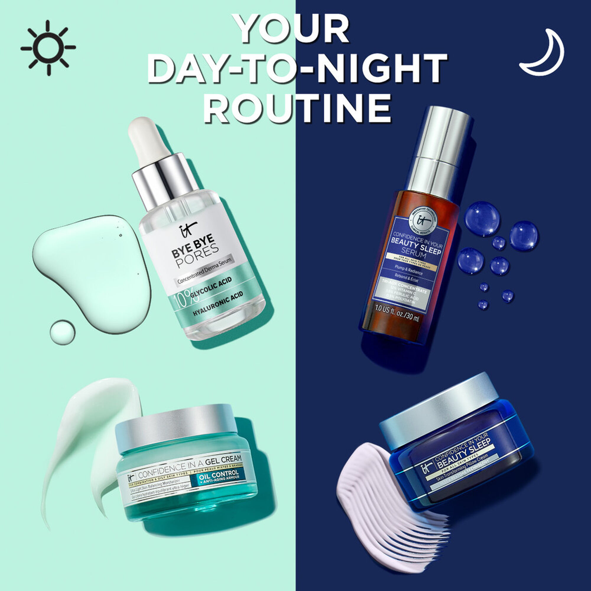 Emulsão Rosto Anti-Idade Confidence Gel Cream