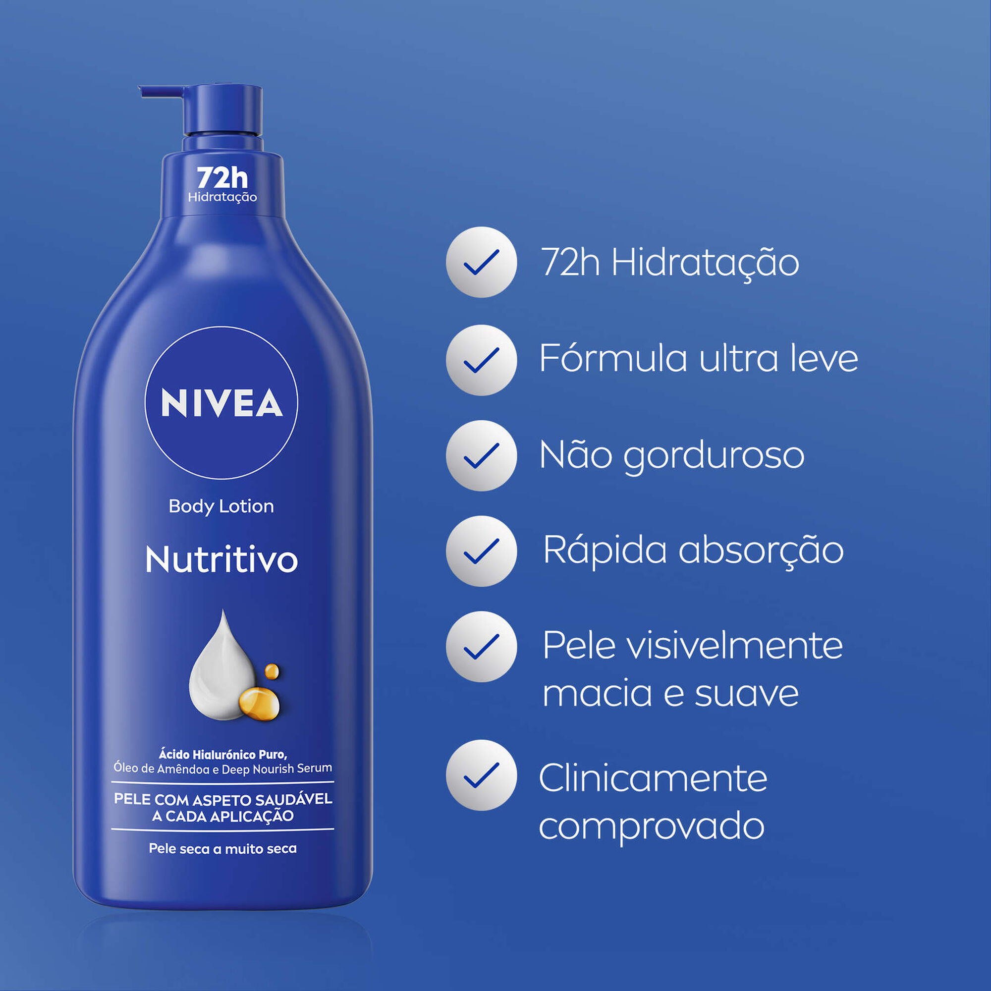 Body Lotion Nutritivo Hidratação 72h